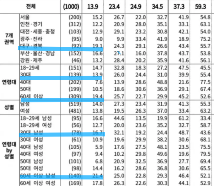 스크린샷 2024-08-16 143231.png