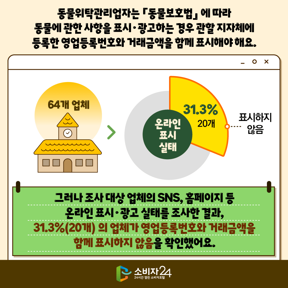 반려견유치원_피해예방정보7.png