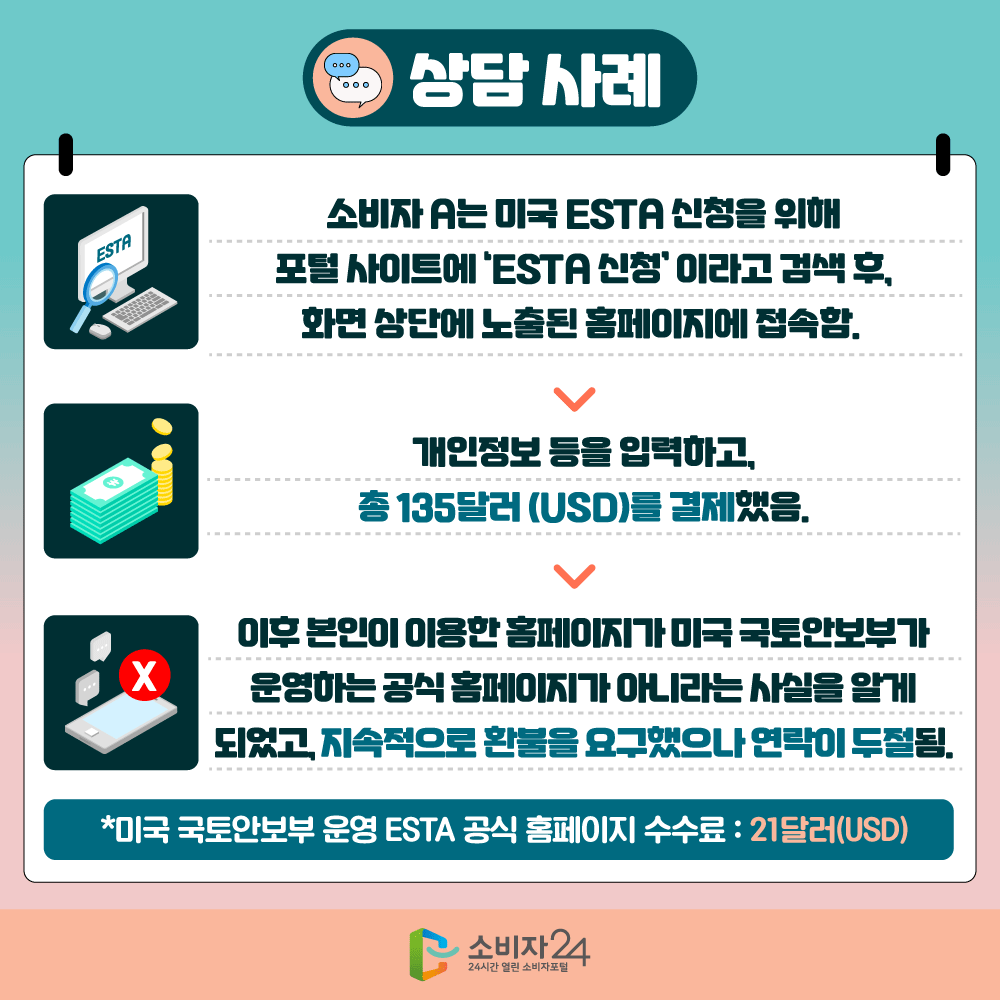 ESTA신청_피해예방정보4.png