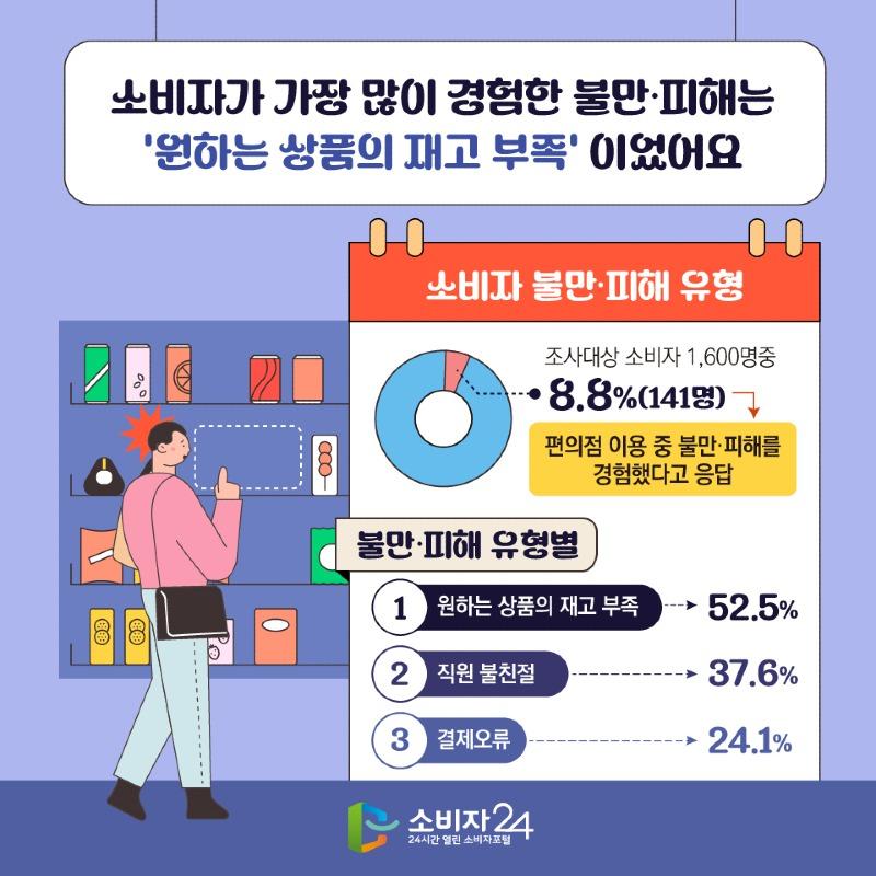 편의점만족도-07.jpg