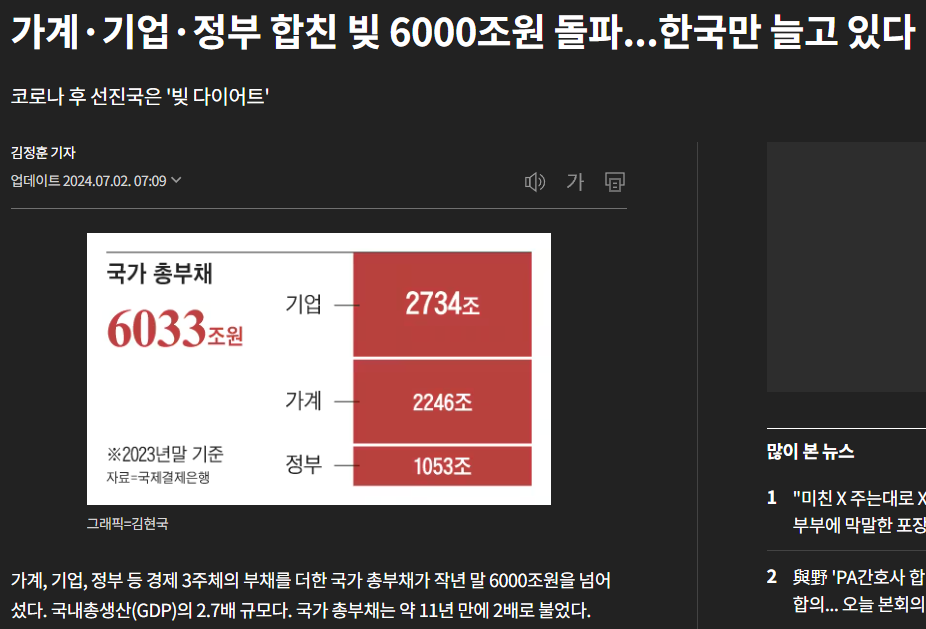 6000조.png