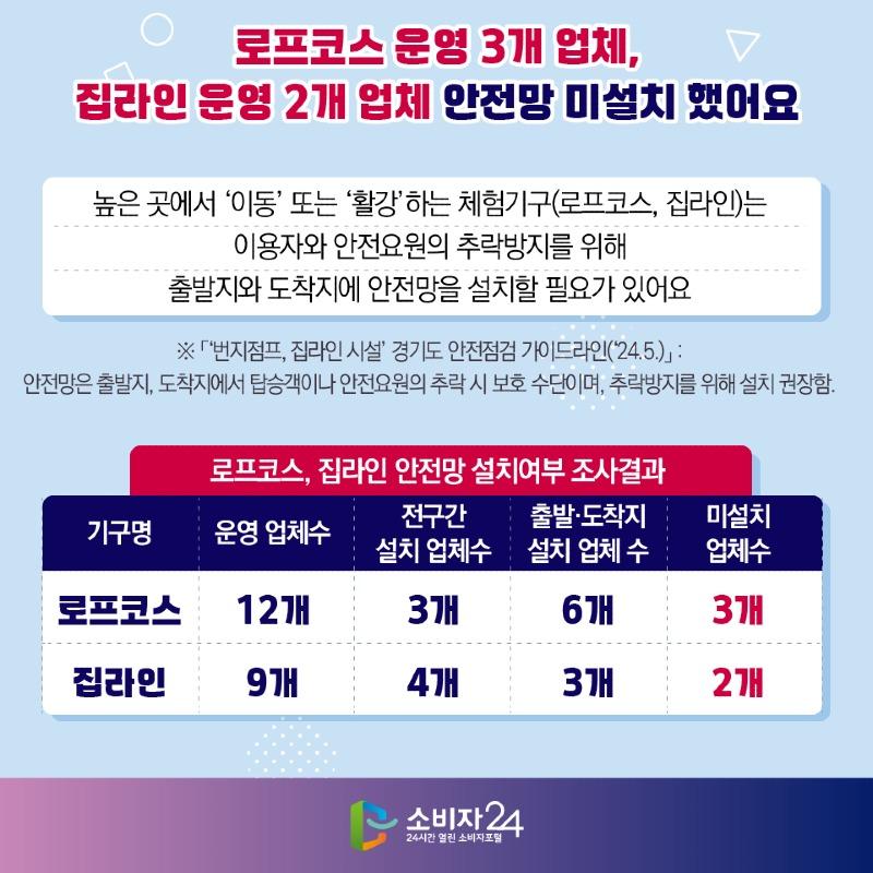 실내 스포츠 테마파크_원본-05.jpg