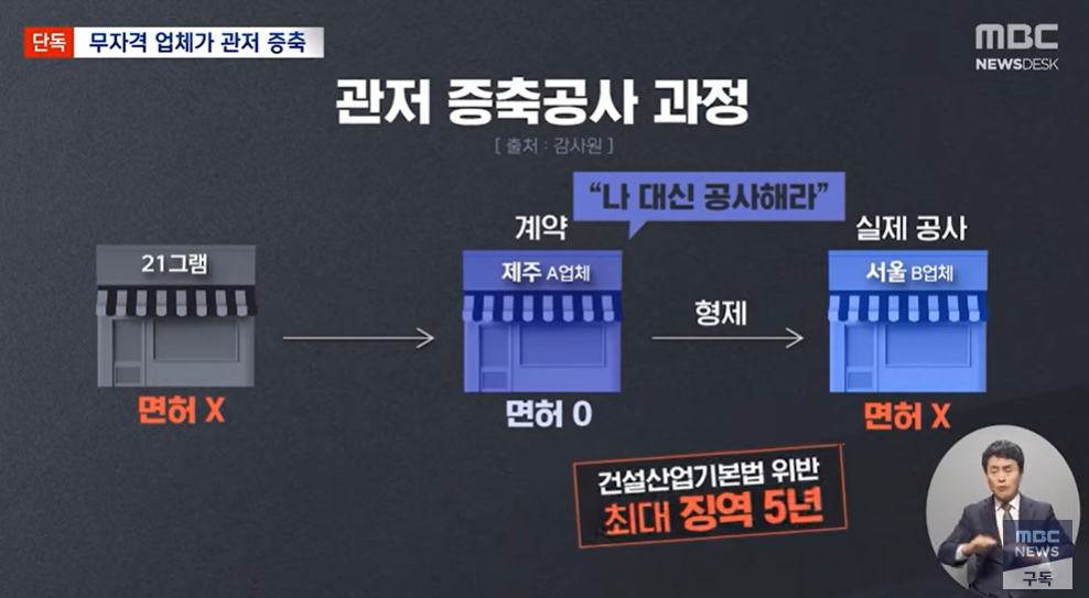 검소한 대통년실 (2).png