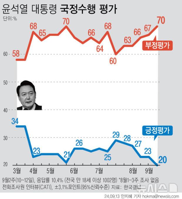 갤럽20.jpg