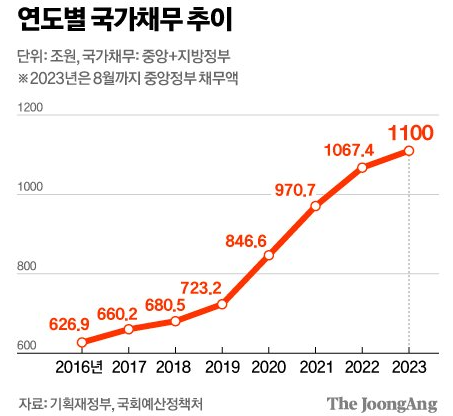 스크린샷 2024-09-17 221138.png