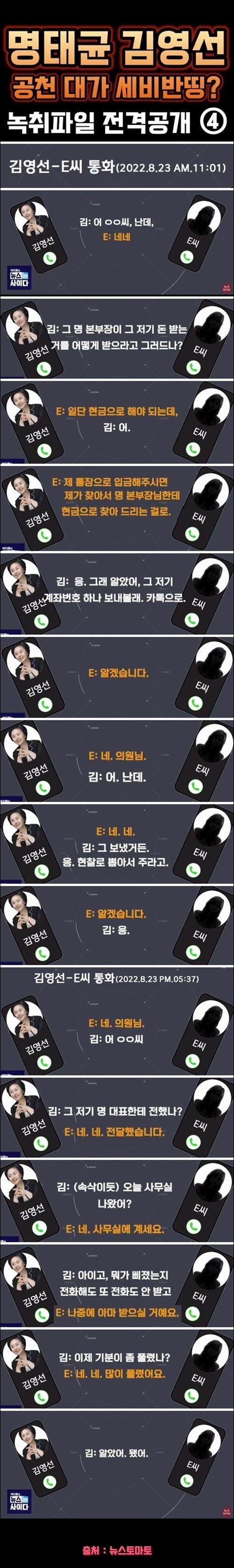 명태균 김영선 돈 거래 녹취파일.jpg