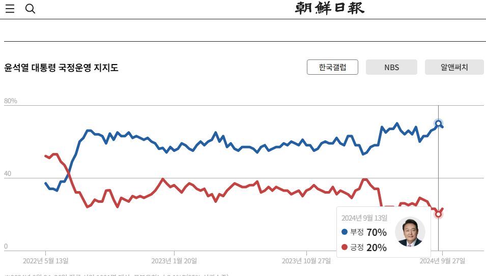 스크린샷 2024-10-06 003115.png