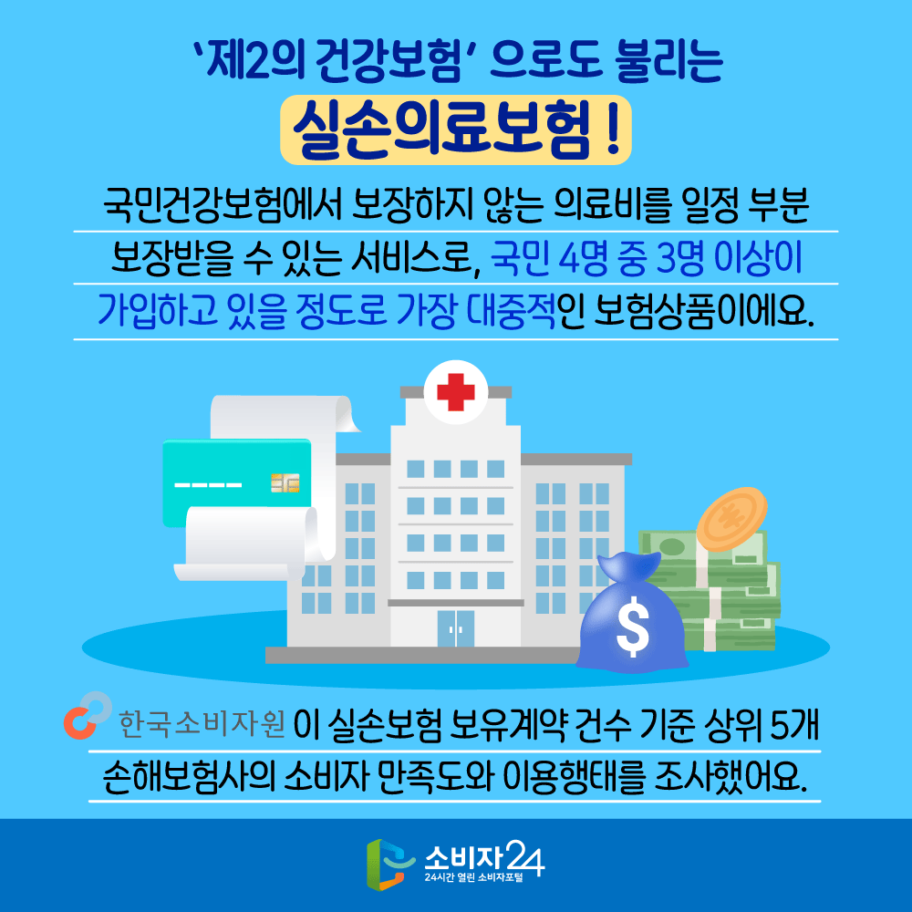 실손의료보험서비스비교조사_피해예방정보2.png