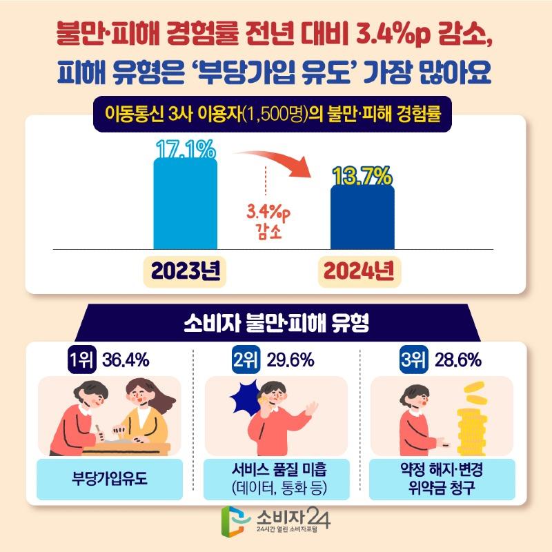 이동통신_원본-08.jpg