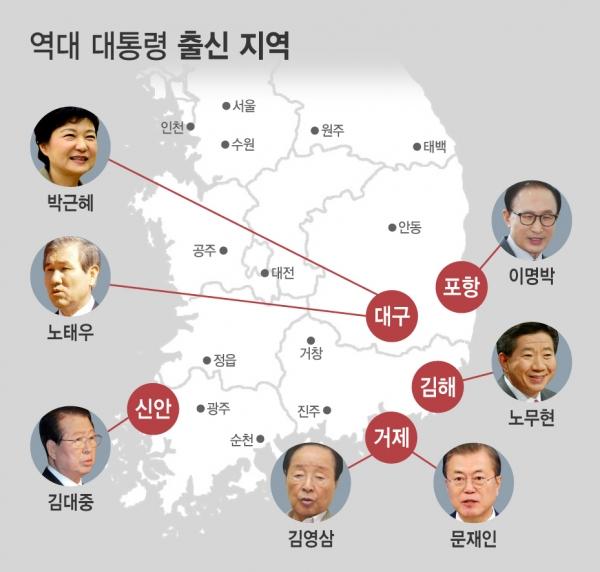 역대대통령 출신지역.jpg