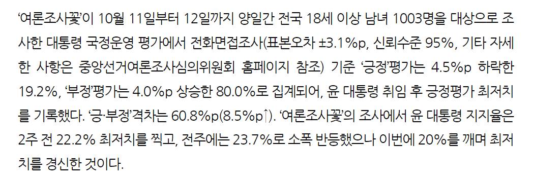 조사개요.jpg