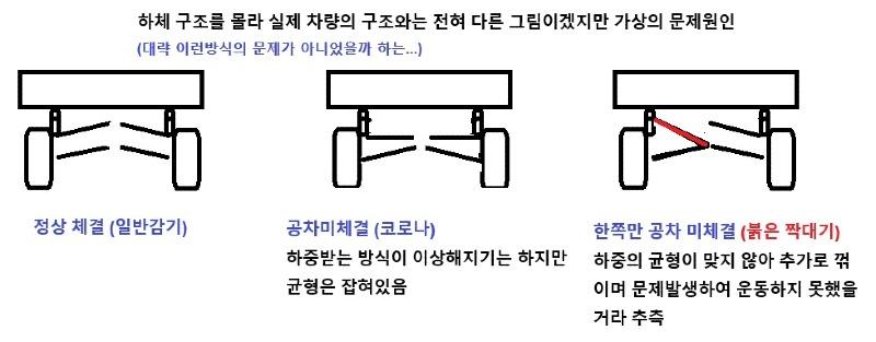 가상의 공차.jpg