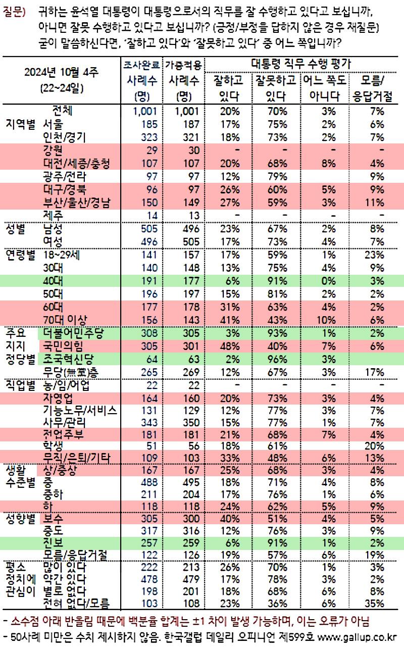 갤럽1025.jpg