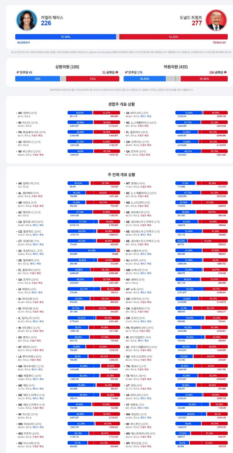 스크린샷_6-11-2024_2043_radiokorea.com.jpeg