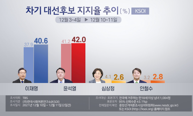 스크린샷 2024-11-14 173945.png