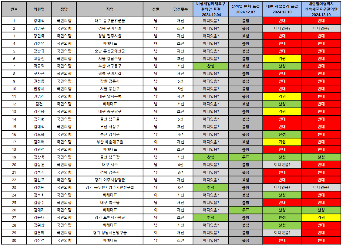 22대국힘1.png