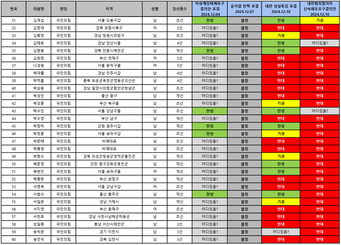 22대국힘2.png