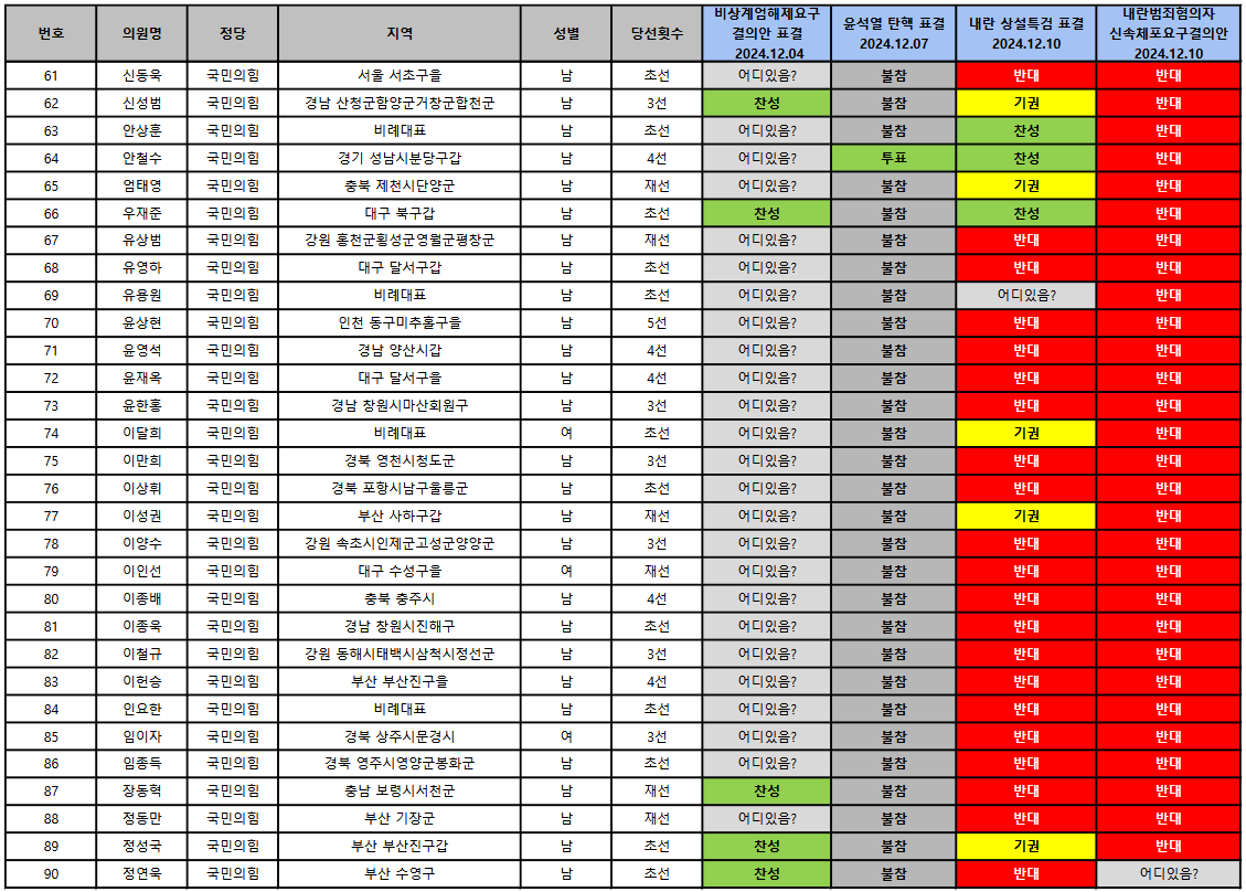 22대국힘3.png