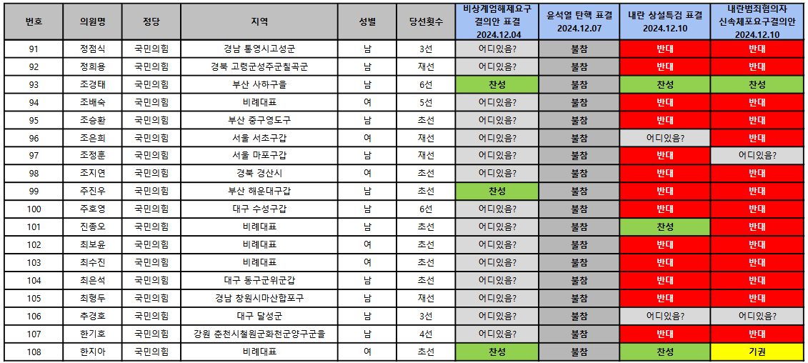 22대국힘4.png