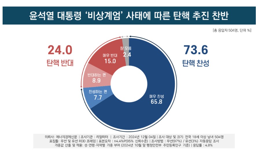 화면 캡처 2024-12-28 164958.jpg