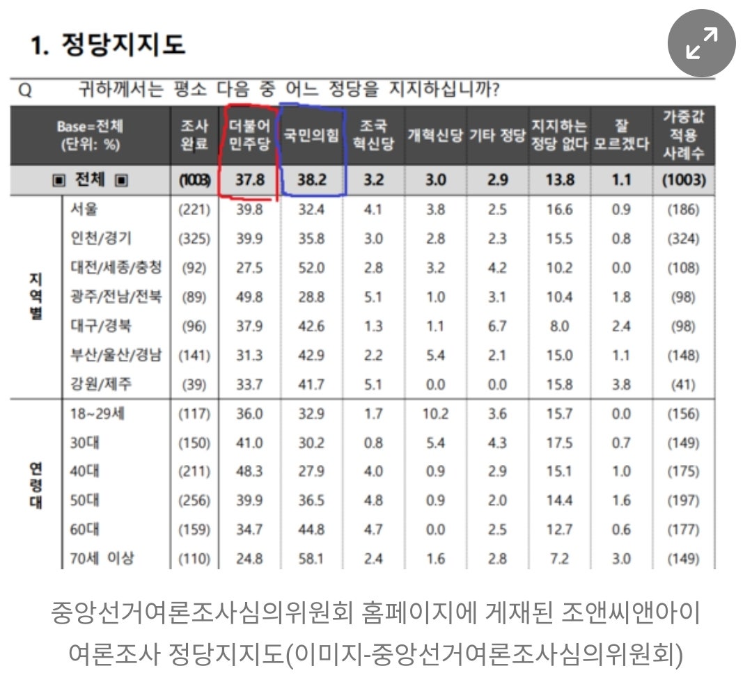 공표안된 여론조사 2.jpg