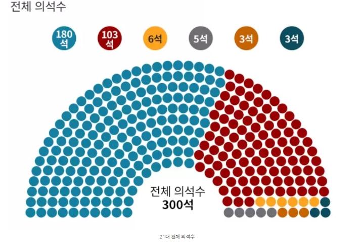 스크린샷_13-1-2025_113655_blog.naver.com.jpeg