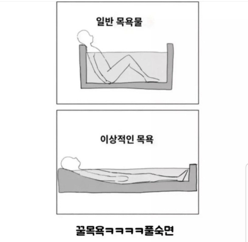 한번쯤 상상해본 이상적인 욕조.JPG