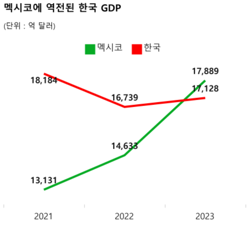 스크린샷 2025-01-15 190937.png