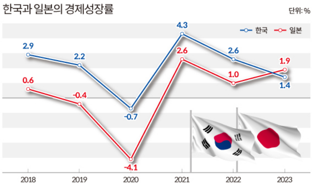 스크린샷 2025-01-15 190918.png