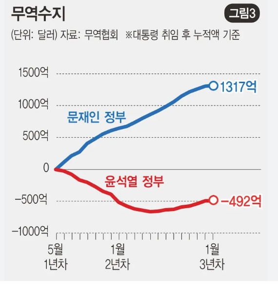 스크린샷 2025-01-15 190902.png