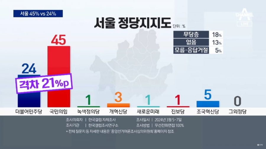 여론조사 조작.jpg