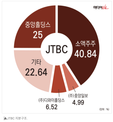 제목 없음.png