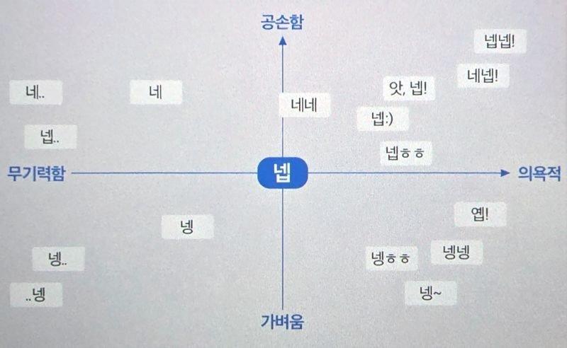 넵.jpg