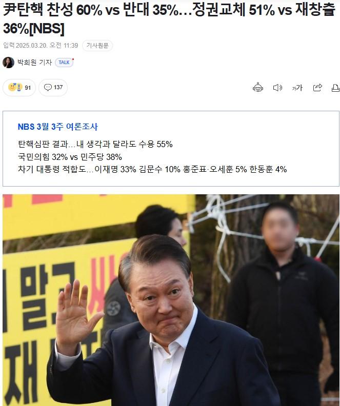 탄핵.jpg