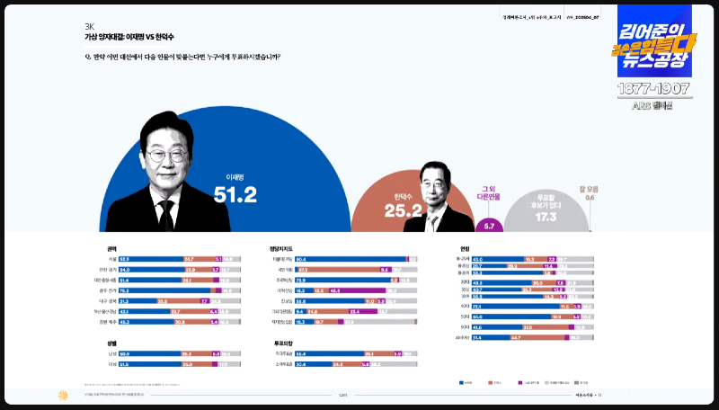 화면 캡처 2025-04-28 080410.png