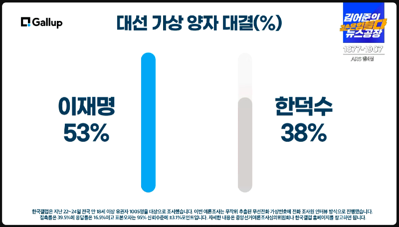 화면 캡처 2025-04-28 080335.png