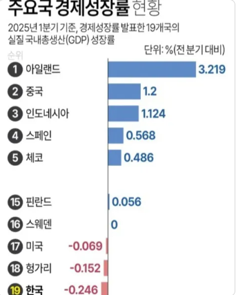 화면 캡처 2025-05-13 003044.png