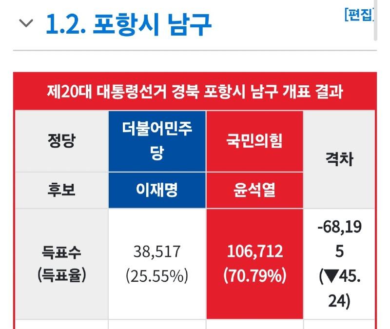 Screenshot_20250513_204935_Samsung Internet.jpg