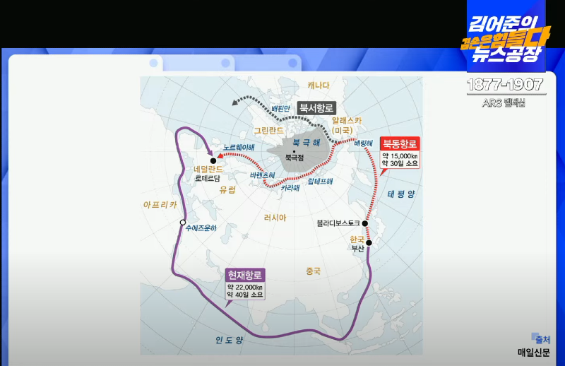 북극항로.png