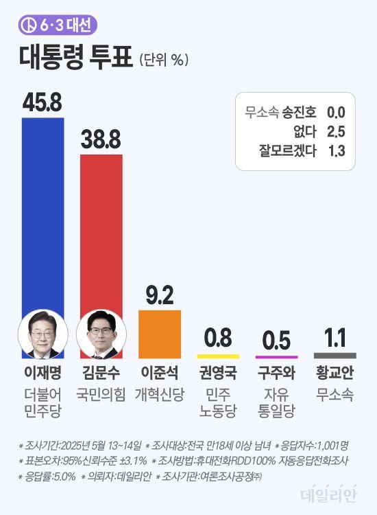 극우여론.jpg