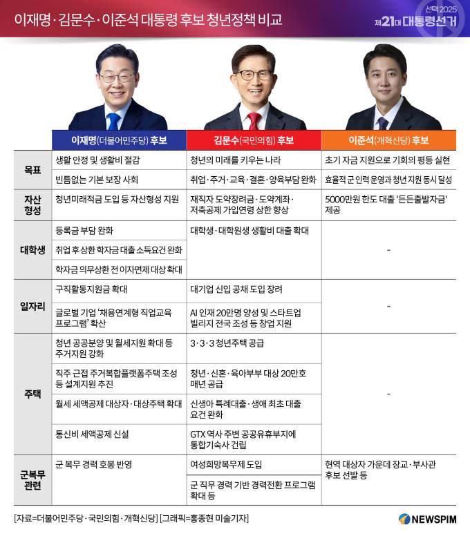 청년정책.jpg
