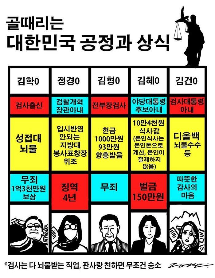골때리는 대한민국 공정과 상식1.jpg