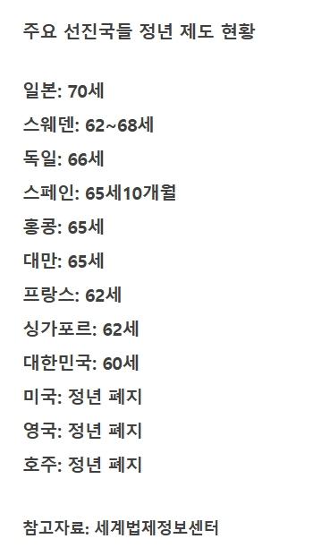 정년.jpeg