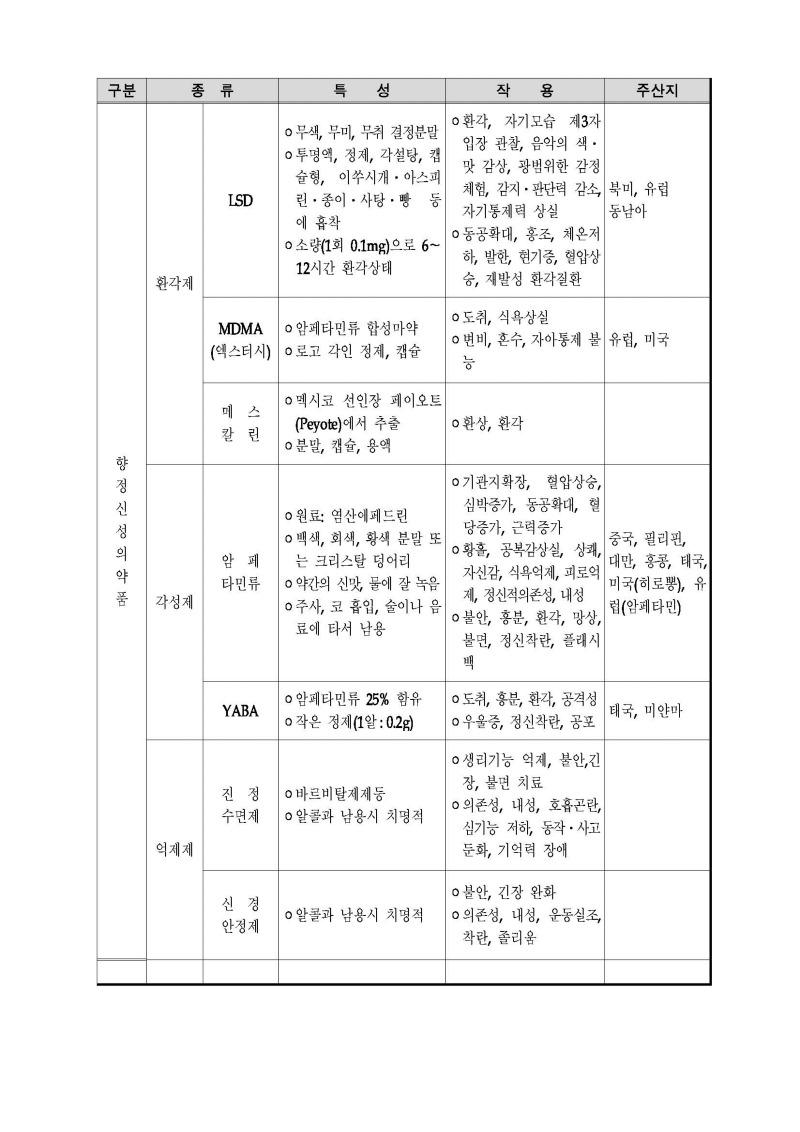 drug_file2_페이지_4.jpg