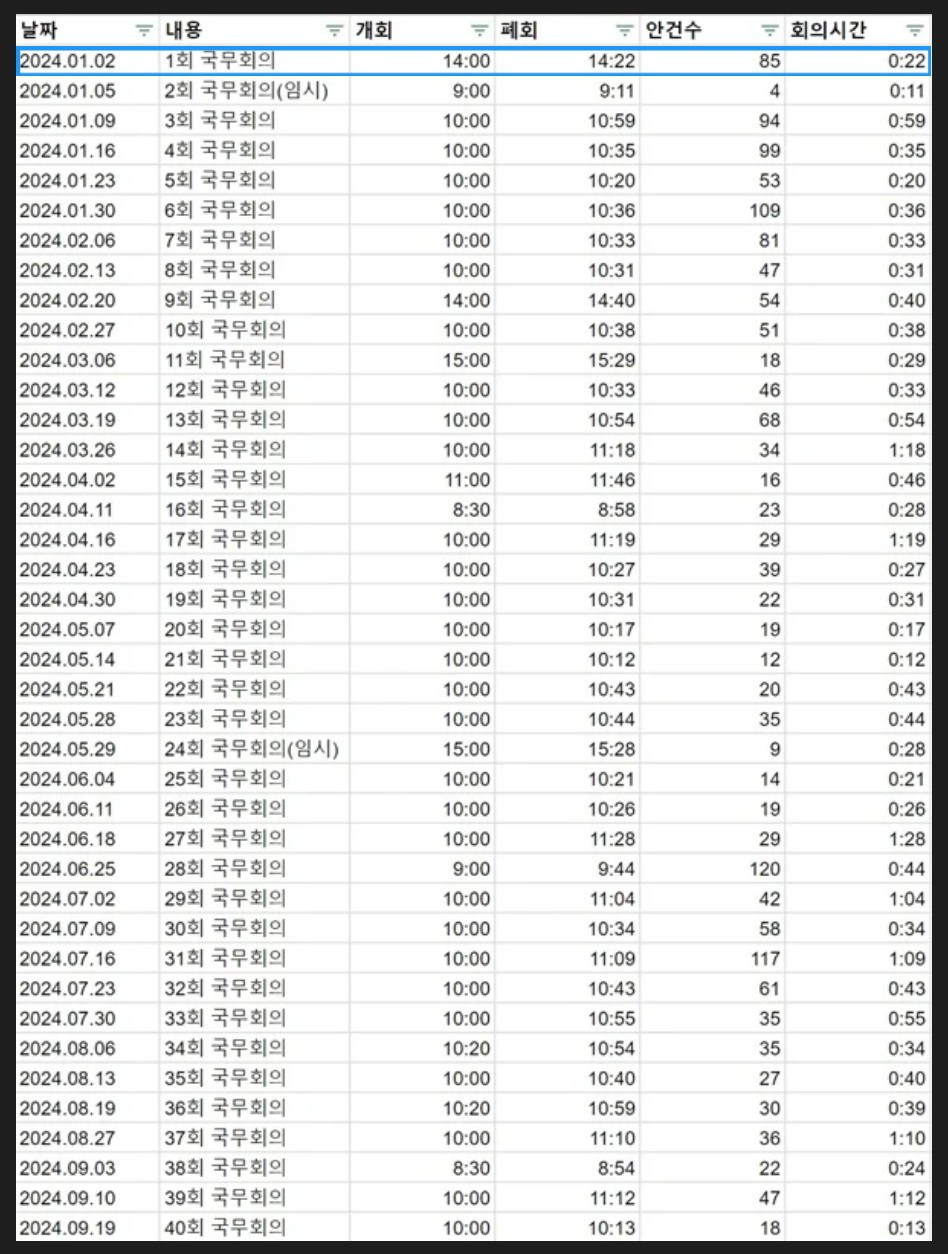 22분.JPG