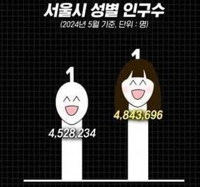 서울남.jpg