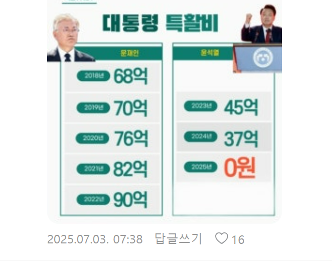너무 웃기는 민주당 2.png