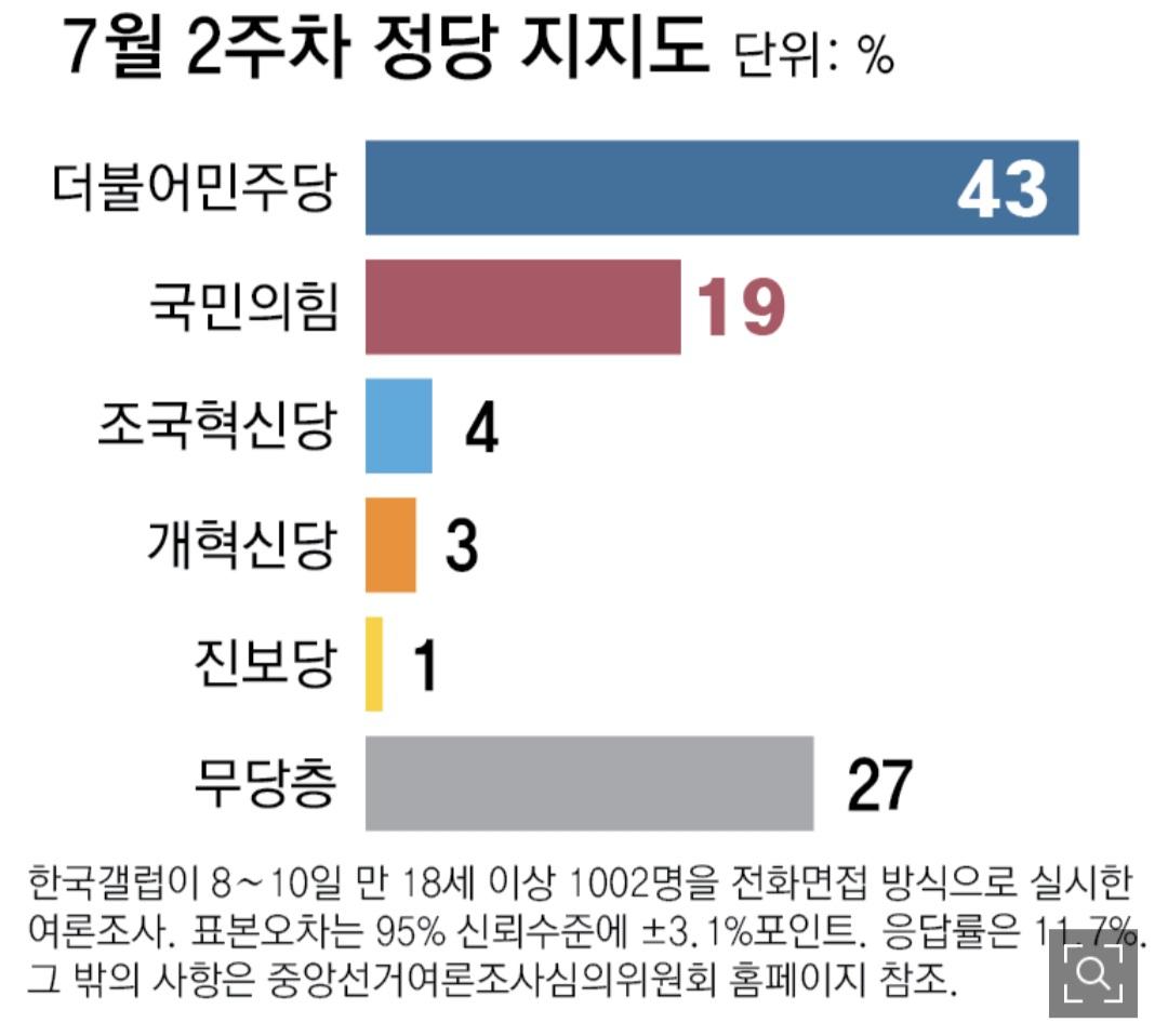 동아일보 0712_002.jpg