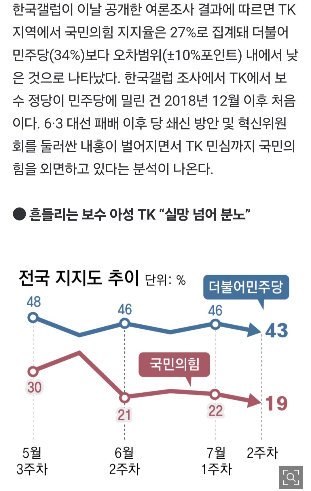 동아일보 0712_004.jpg