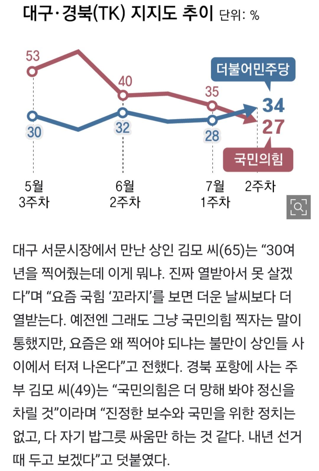 동아일보 0712_006.jpg